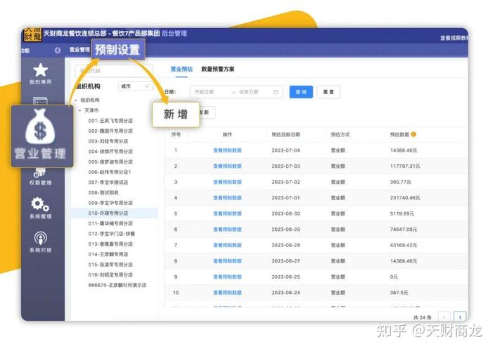 连锁餐饮管理系统重磅升级 后厨点餐验券等多项新功能全面上线