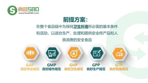 餐饮业食品安全管理体系图解 全面保障餐饮管理